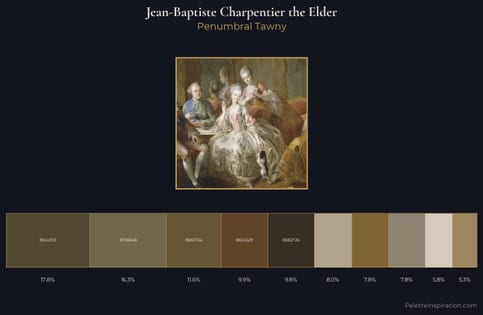 Jean-Baptiste Charpentier the Elder Palette 2 - Penumbral Tawny