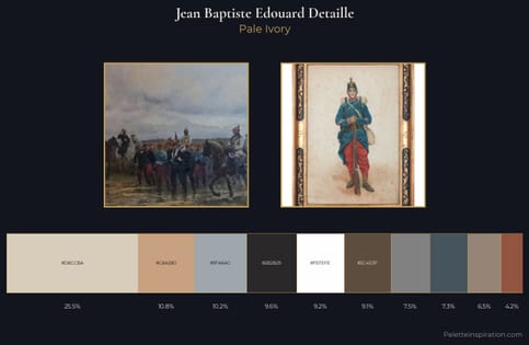 Jean Baptiste Edouard Detaille Palette 3 - Pale Ivory