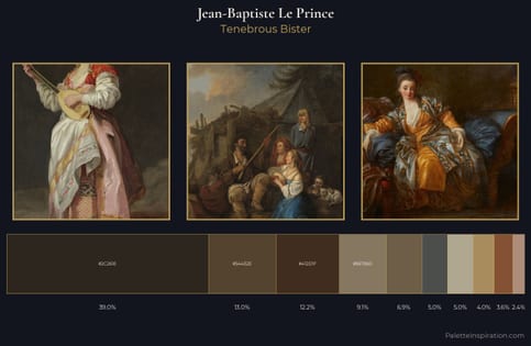 Jean-Baptiste Le Prince Palette 2 - Tenebrous Bister