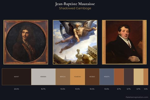 Jean-Baptiste Mauzaisse Master Palette