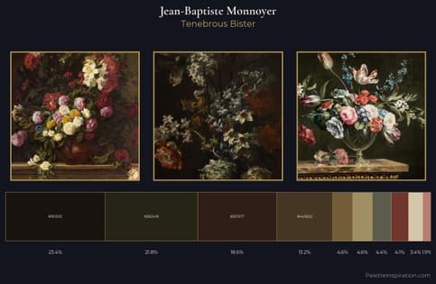 Jean-Baptiste Monnoyer Palette 4 - Tenebrous Bister