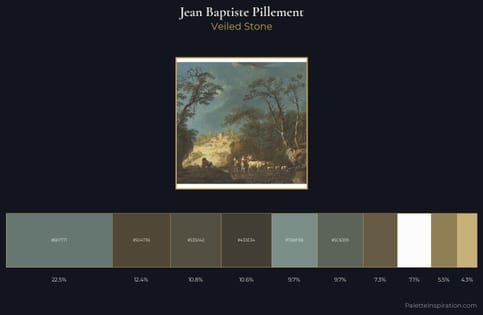 Jean Baptiste Pillement Palette 2