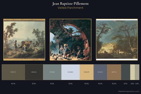 Jean Baptiste Pillement Master Palette