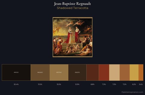 Jean-Baptiste Regnault Palette 2 - Shadowed Terracotta