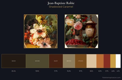Jean-Baptiste Robie Palette 2 - Shadowed Caramel