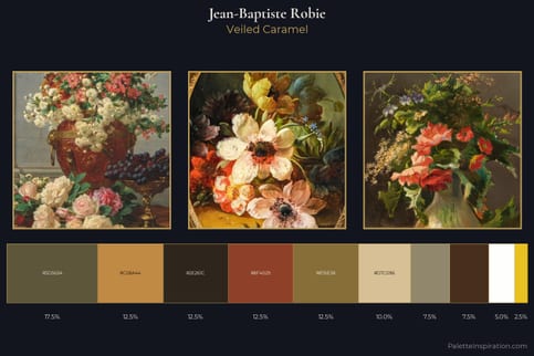 Jean-Baptiste Robie Master Palette - Veiled Caramel
