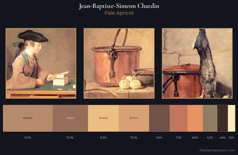 Jean-Baptiste-Simeon Chardin Palette 1 - Pale Apricot