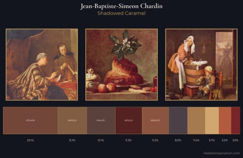 Jean-Baptiste-Simeon Chardin Palette 7 - Shadowed Caramel