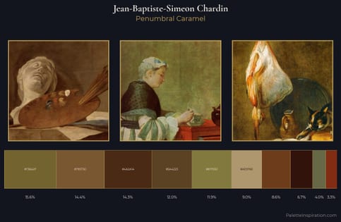 Jean-Baptiste-Simeon Chardin Palette 9 - Penumbral Caramel