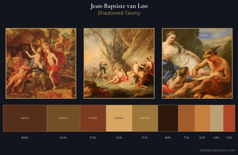 Jean-Baptiste van Loo Palette 1 - Shadowed Tawny