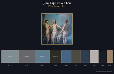 Jean-Baptiste van Loo Palette 2
