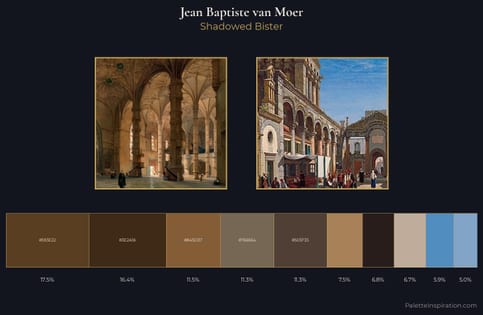Jean Baptiste van Moer Palette 2