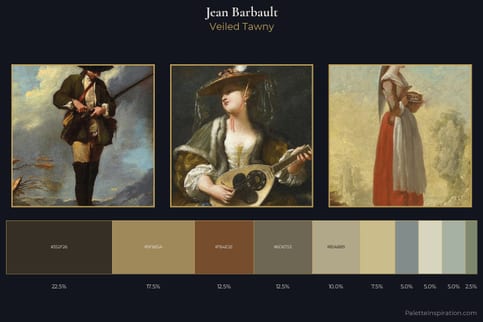 Jean Barbault Master Palette