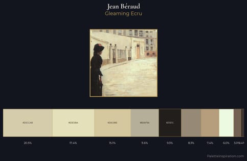 Jean Béraud Palette 1