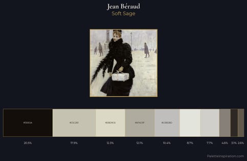 Jean Béraud Palette 2
