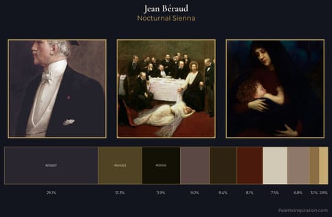 Jean Béraud Palette 6