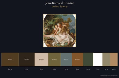 Jean-Bernard Restout Palette 1