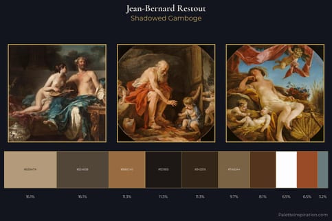 Jean-Bernard Restout Master Palette