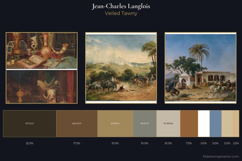 Jean-Charles Langlois Master Palette