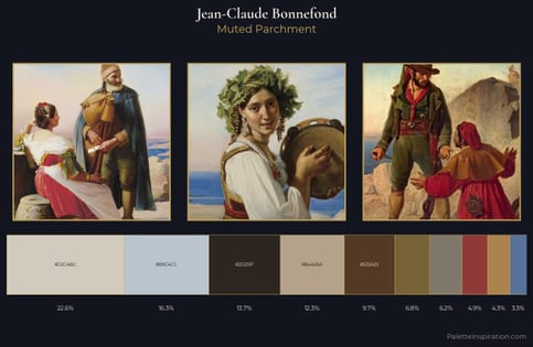 Jean-Claude Bonnefond Palette 1 - Muted Parchment