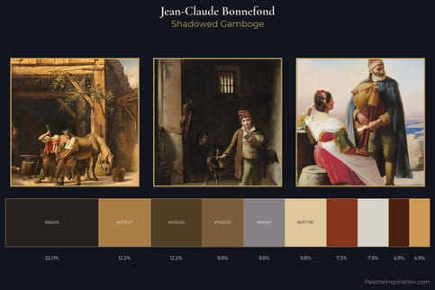 Jean-Claude Bonnefond Master Palette - Shadowed Gamboge