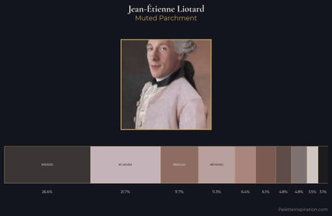 Jean-Étienne Liotard Palette 4