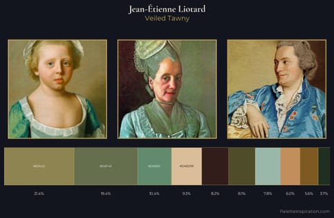 Jean-Étienne Liotard Palette 5