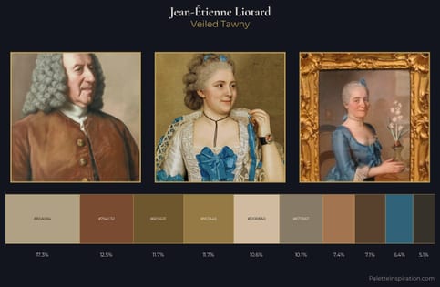 Jean-Étienne Liotard Palette 6