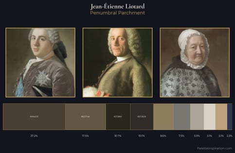 Jean-Étienne Liotard Palette 7