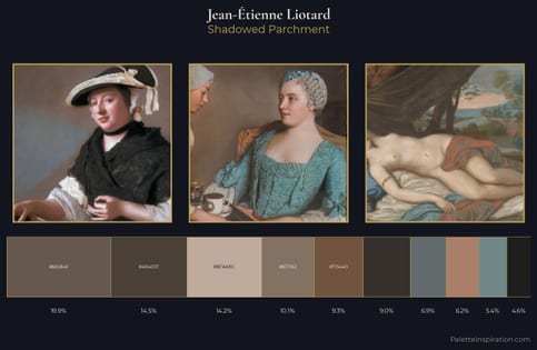 Jean-Étienne Liotard Palette 9
