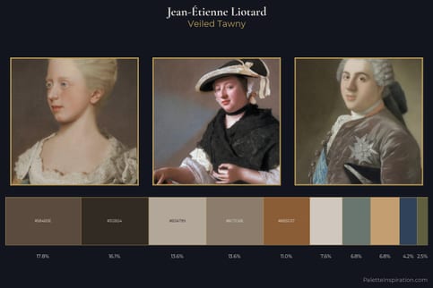 Jean-Étienne Liotard Master Palette