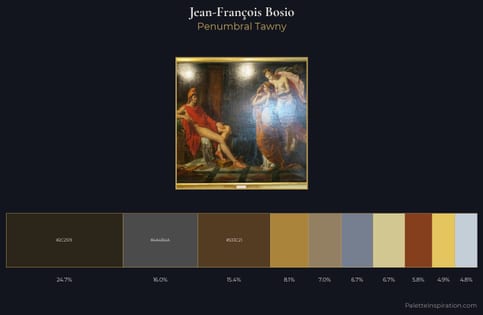 Jean-François Bosio Palette 1