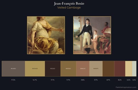 Jean-François Bosio Palette 2