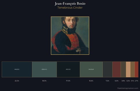 Jean-François Bosio Palette 4