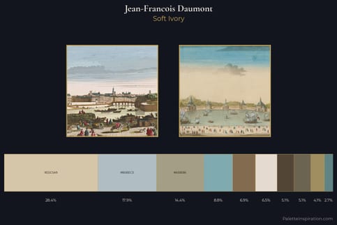 Jean-Francois Daumont Master Palette - Soft Ivory