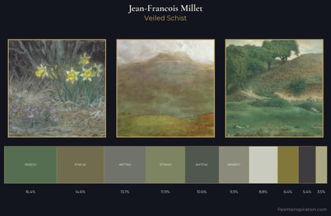 Jean-Francois Millet Palette 4