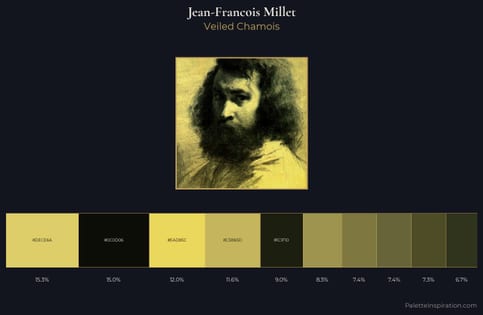Jean-Francois Millet Palette 5