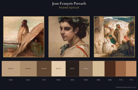 Jean-François Portaels Palette 2