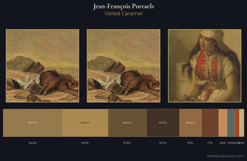 Jean-François Portaels Palette 4
