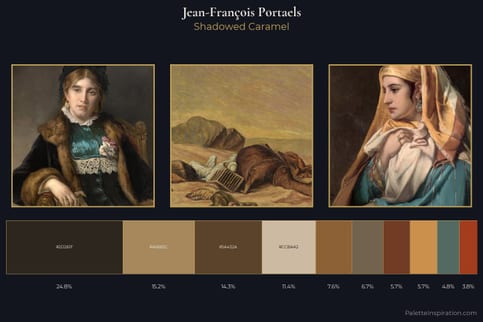 Jean-François Portaels Master Palette
