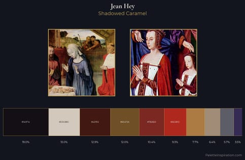 Jean Hey Palette 6 - Shadowed Caramel