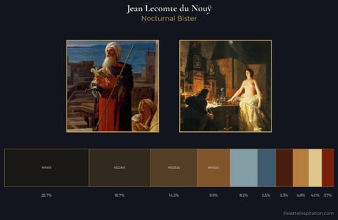 Jean Lecomte du Nouÿ Palette 4