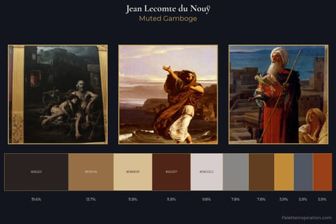 Jean Lecomte du Nouÿ Master Palette - Muted Gamboge