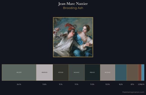 Jean-Marc Nattier Palette 5