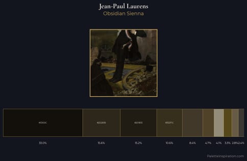 Jean-Paul Laurens Palette 6
