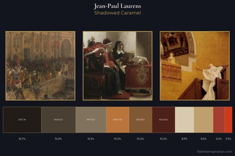 Jean-Paul Laurens Master Palette