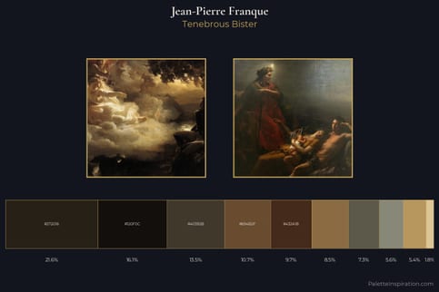 Jean-Pierre Franque Master Palette - Tenebrous Bister