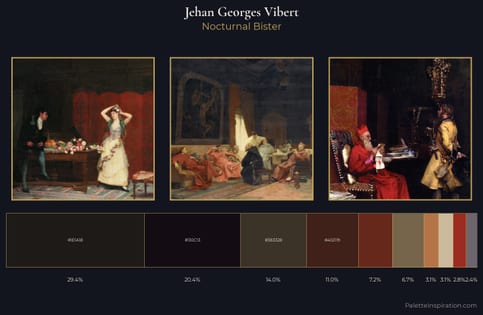 Jehan Georges Vibert Palette 6 - Nocturnal Bister