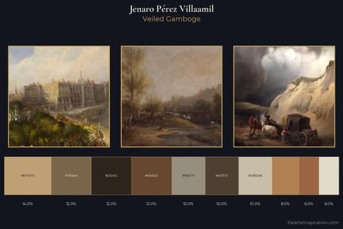 Jenaro Pérez Villaamil Master Palette