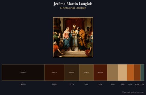 Jérôme-Martin Langlois Palette 4